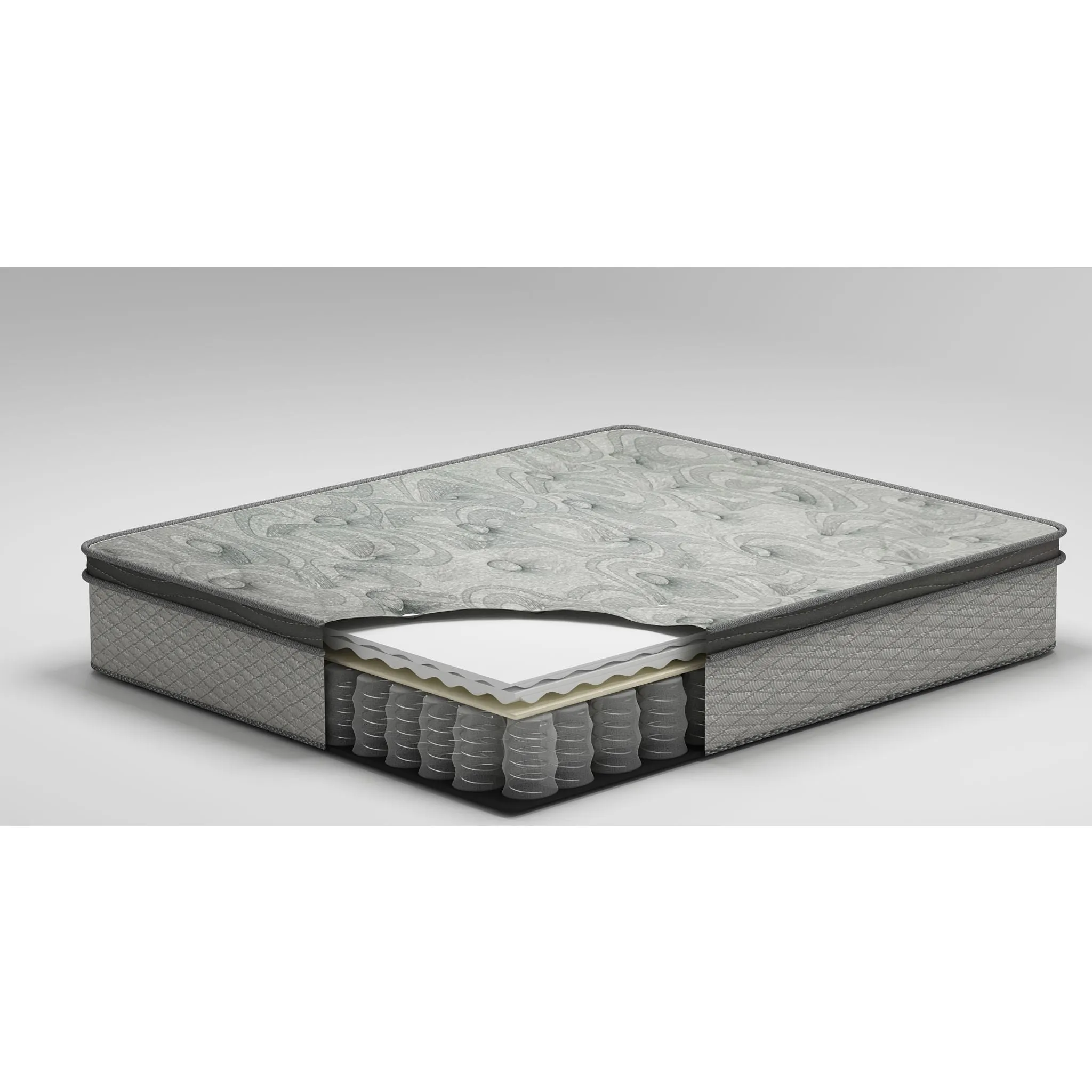 Ashley Sleep Augusta Euro Top Innerspring 12 inch Mattress In A Box